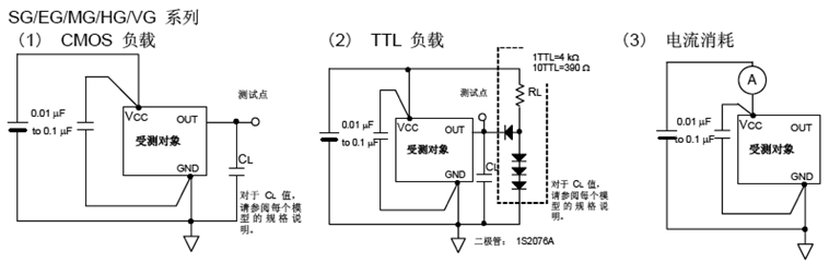 測試電路.png